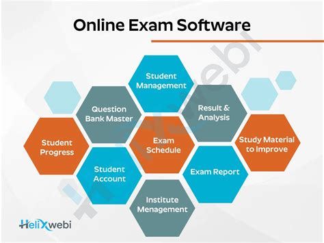 Online Exam Software Resources .